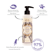 Lozione corpo lenitiva alla lavanda 250ml - Panier des Sens