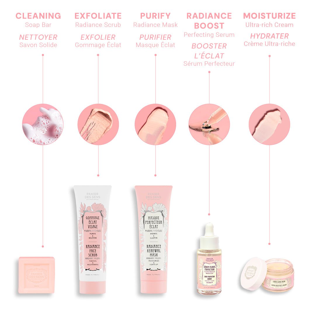 Duo di trattamenti viso idratanti e luminosi - Siero perfezionatore floreale e Crema viso ultra ricca - Panier des Sens