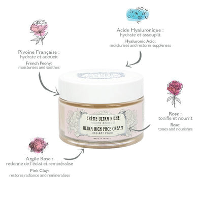 Duo di trattamenti per il viso idratanti e luminosi - Siero perfezionatore floreale e crema viso ultra ricca - Panier des Sens