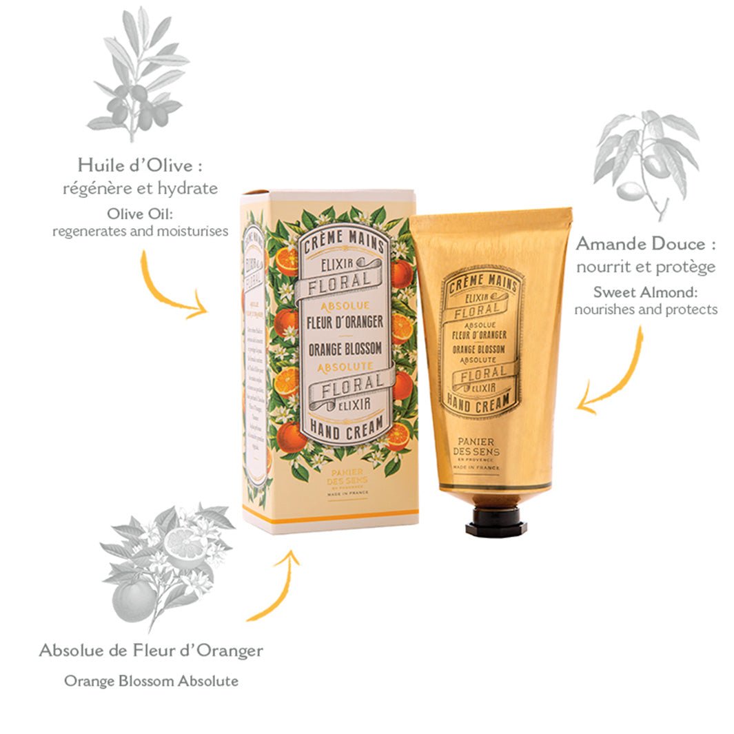 Confezione da 4 Creme mani ml in diverse fragranze - Provenza, Fiori d'arancio, Miele, Mandorla - Panier des Sens
