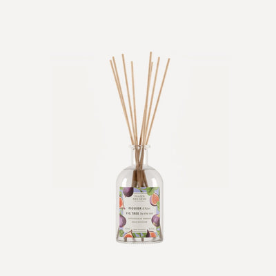 Scented candle set + Fig fragrance diffuser - Fig Tree by the Sea - Panier des Sens